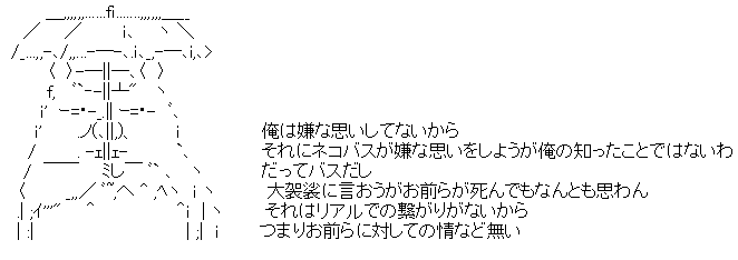 アスキーアート