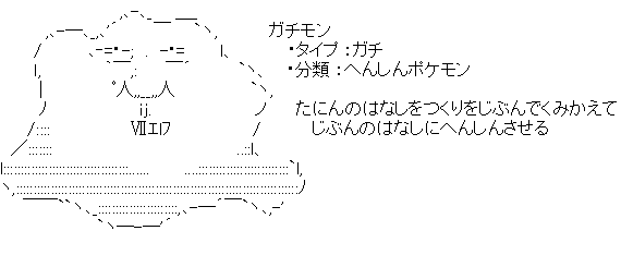 アスキーアート