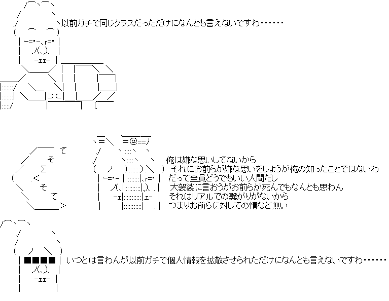 アスキーアート