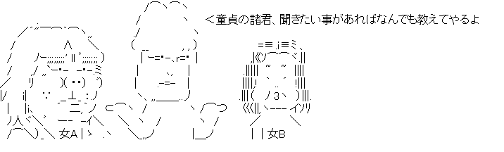 アスキーアート