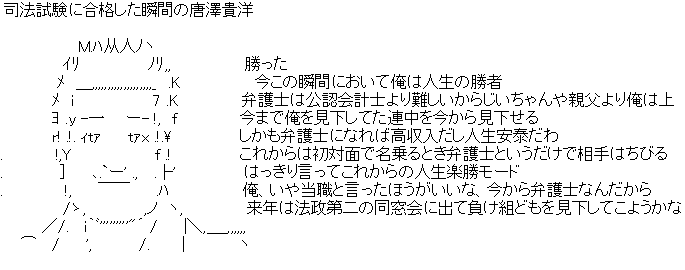 アスキーアート