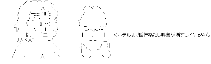 アスキーアート