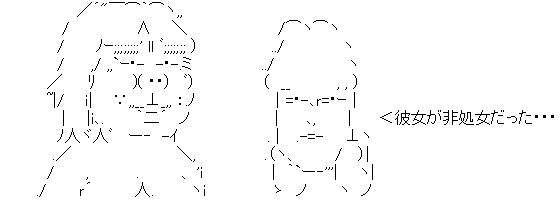 アスキーアート