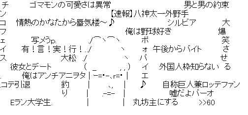 アスキーアート