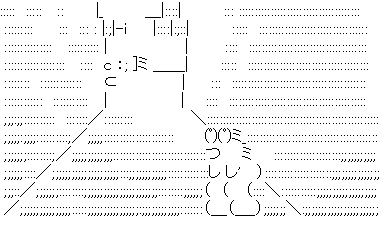 アスキーアート