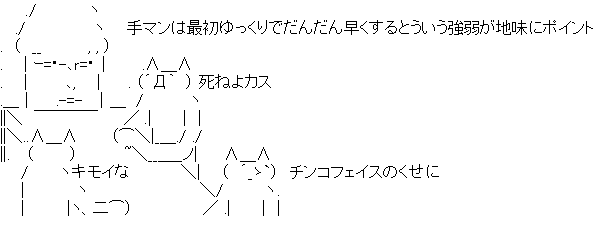 アスキーアート