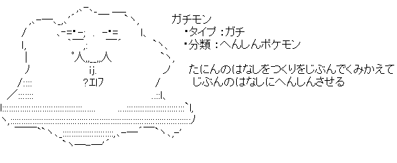 アスキーアート