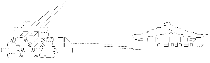 アスキーアート