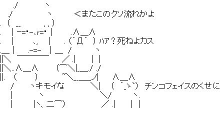 アスキーアート