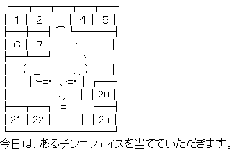 アスキーアート