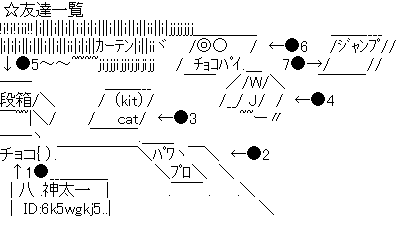 アスキーアート