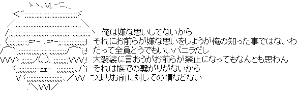アスキーアート