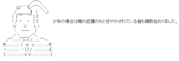 アスキーアート