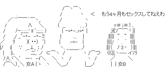 アスキーアート