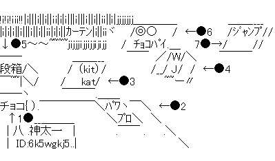 アスキーアート