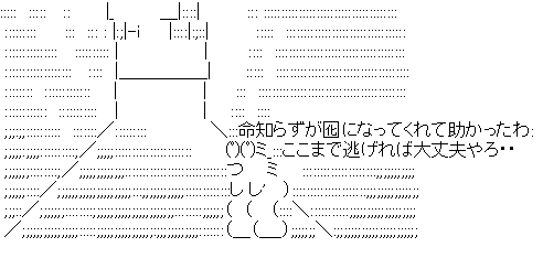 アスキーアート