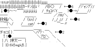 アスキーアート