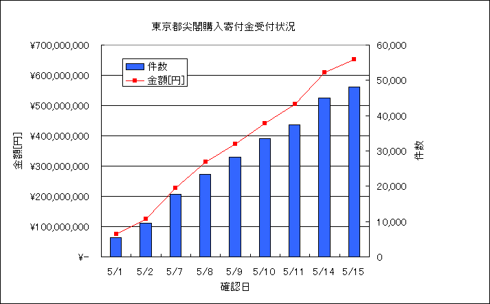 https://livedoor.blogimg.jp/affiri009-001/imgs/a/9/a9ce42a2.gif