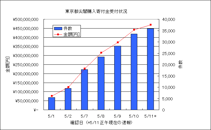 https://livedoor.blogimg.jp/affiri009-001/imgs/e/d/ed18f7ab.gif