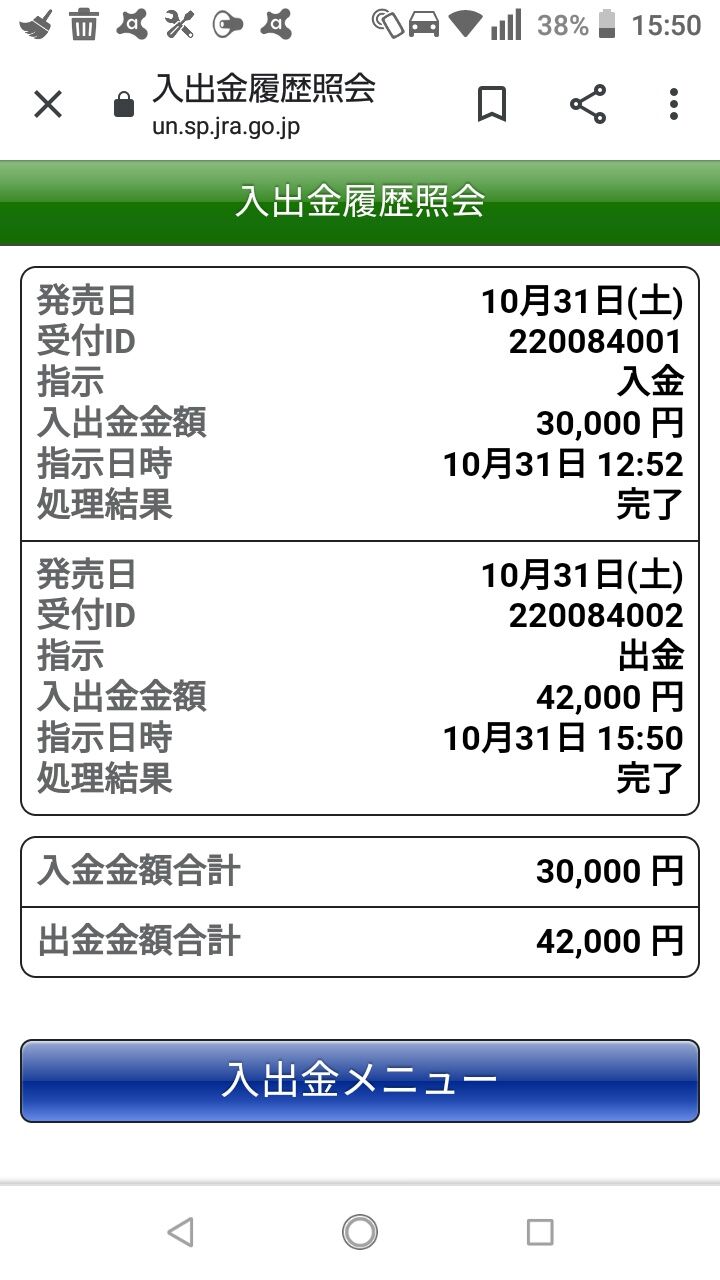 借金 返済 ニートだけど競馬 で1万2千円勝った 闇金 サラ金 競馬ちゃんねる