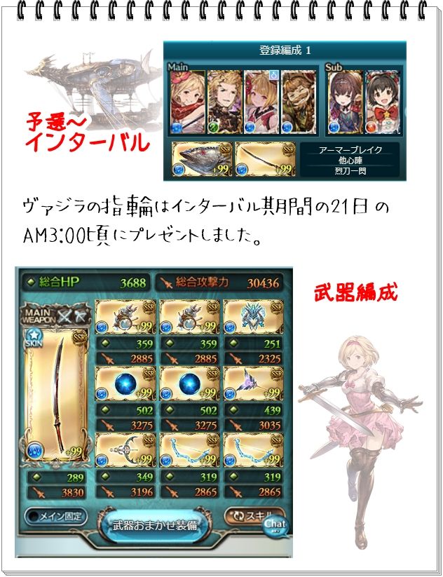 グラブル プレイ日記ページ 水古戦場とグラブルの一区切り じゅとログ 攻略 情報と進捗日記