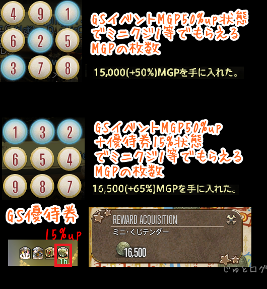Ff14 じゅとログ 攻略 情報と進捗日記