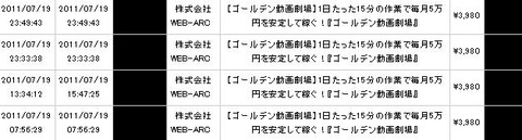 ゴールデン動画劇場売れ行き