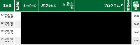 a8tatoeba
