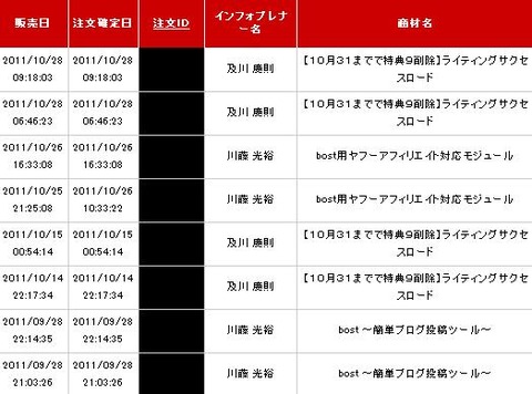 『bost』&『bost用ヤフーアフィリエイト対応モジュール』