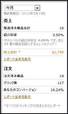 Amazon アソシエイト