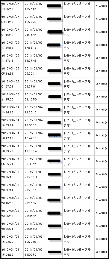 アルテマ