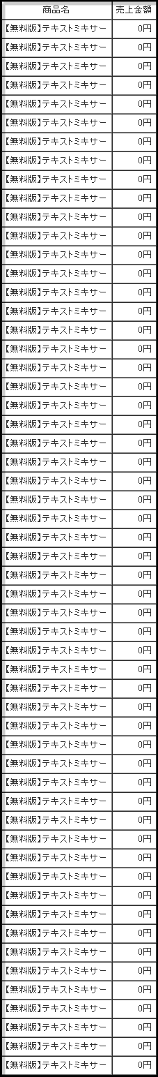 テキストミキサー