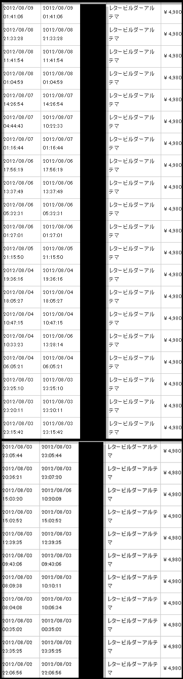 アルテマ
