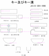 Scr008