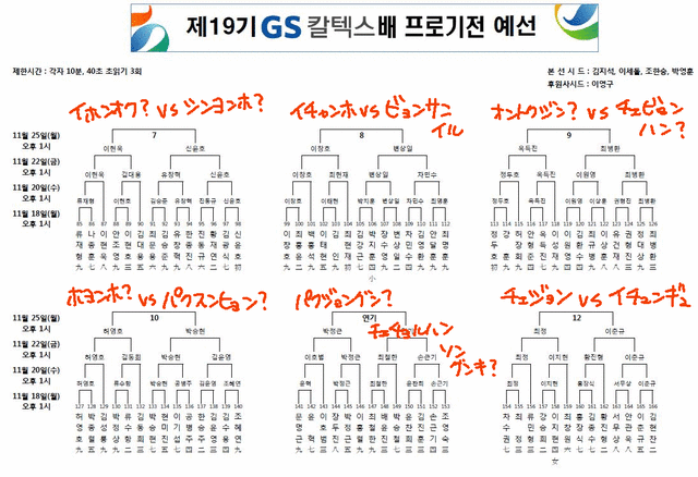 1122-gs2