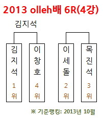 [518621]capt001_20131113