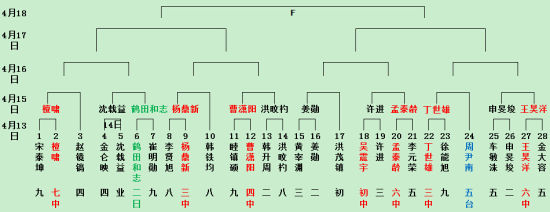 U2796P6DT20150414190557
