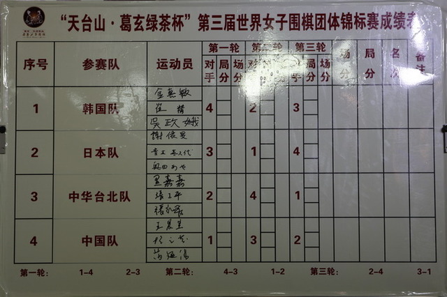 20140424210124769