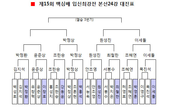 1446103