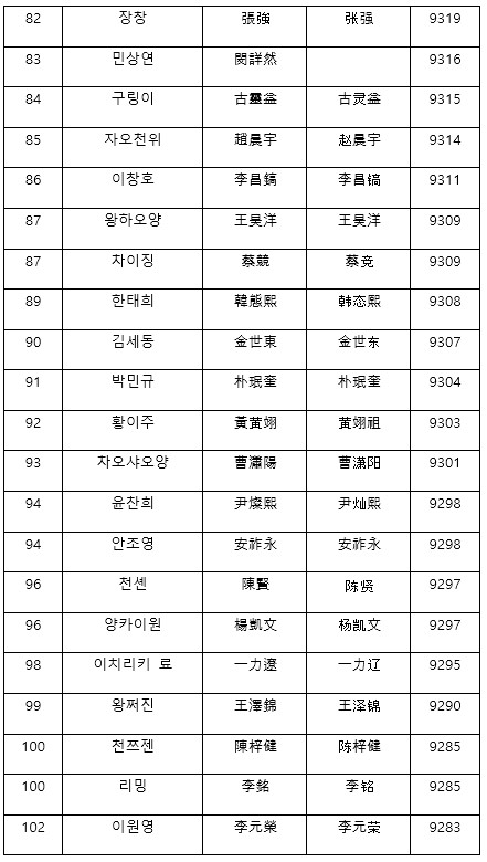 [522632]capt005-0209-15