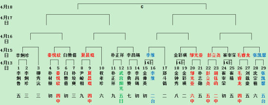 U2796P6DT20150414190514