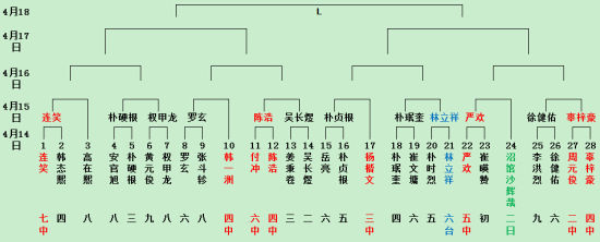 U2796P6DT20150414190758
