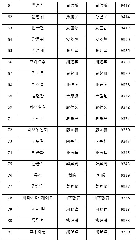 [522632]capt004-0209-15