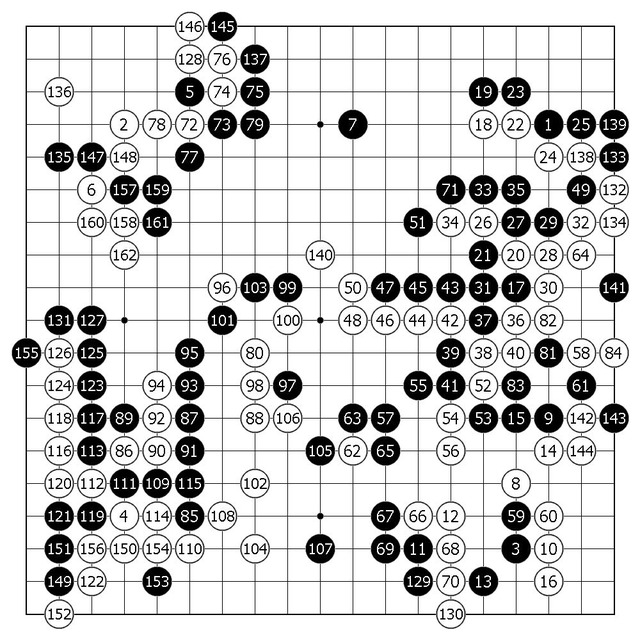 kihu2