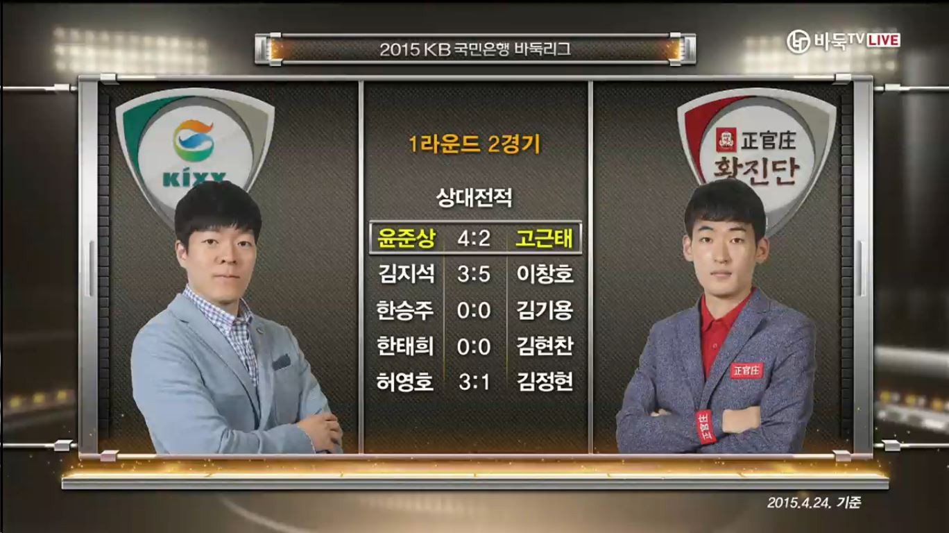韓国kbリーグ 第１ラウンド キムジソクｖｓイチャンホ スクショまとめ Nitro15