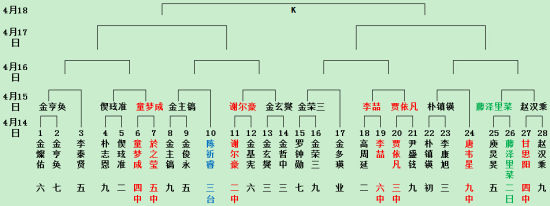 U2796P6DT20150414190737