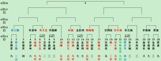 U2796P6DT20150414190542
