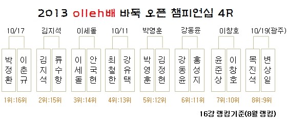 [518481]131010-ol-05