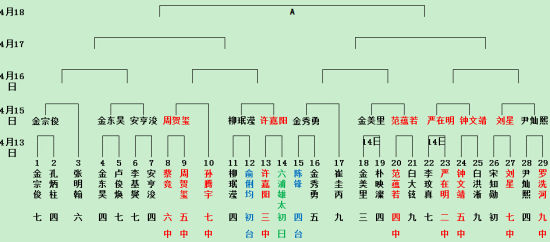 U2796P6DT20150414190436