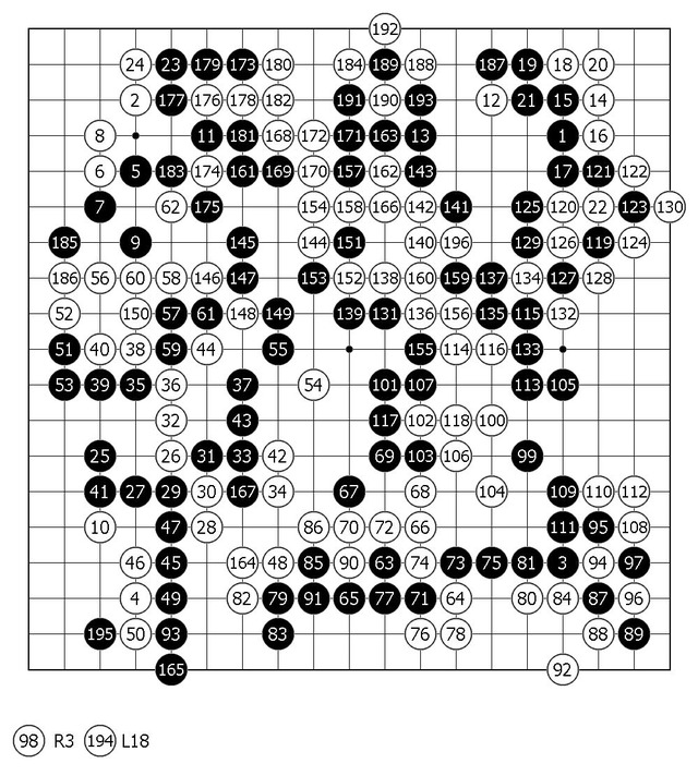 kihu4